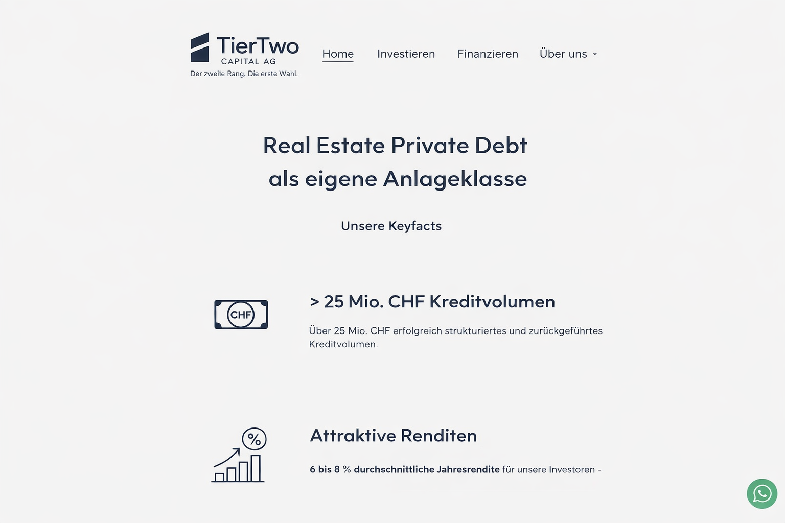 TierTwo Capital AG – Vor dem Redesign