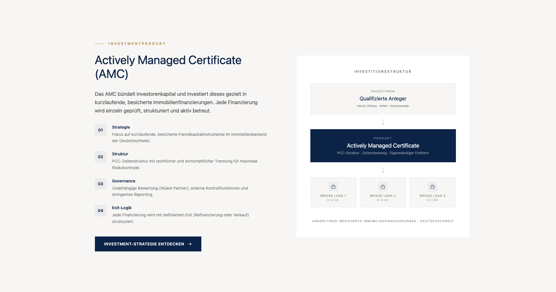 TierTwo Capital AG – Detail 2